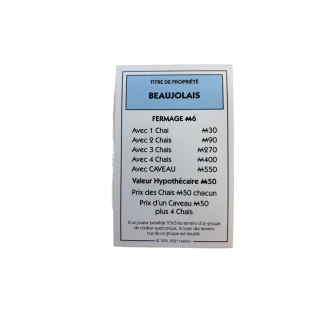 Carte Beaujolais - Monopoly Edition des Vins - Hasbro