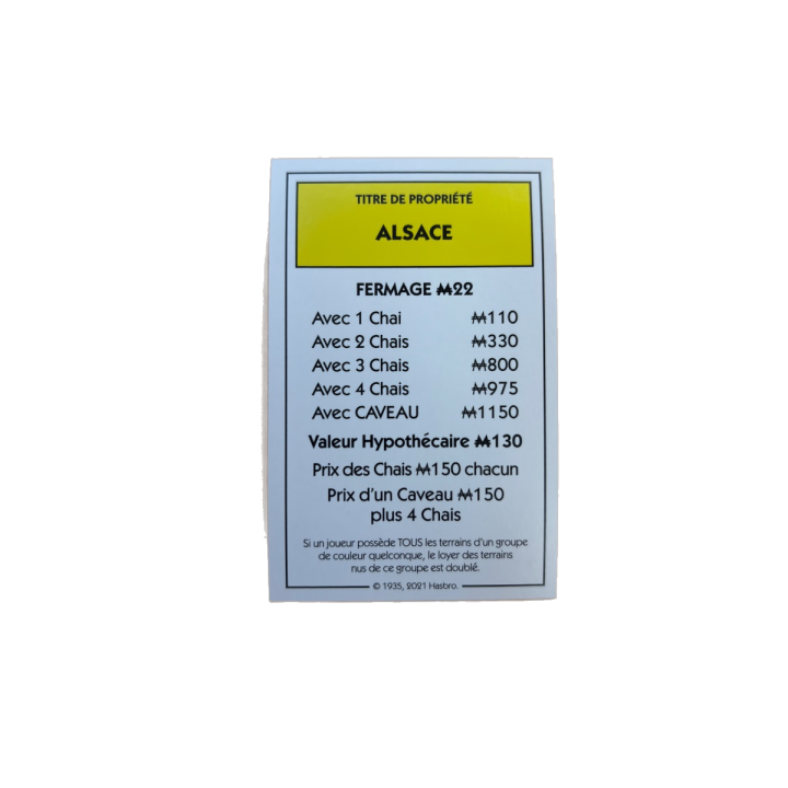 Carte Titre Propriété ALSACE - Monopoly Édition des Vins