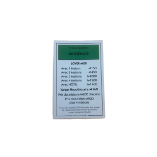 Titre propriété Ruthénois - Monopoly Aveyron Hasbro