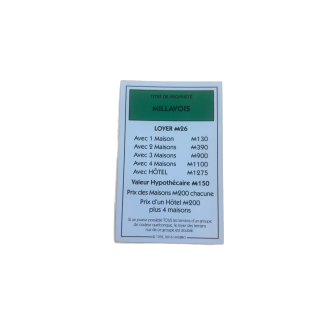 Titre propriété Millavois - Monopoly Aveyron Hasbro