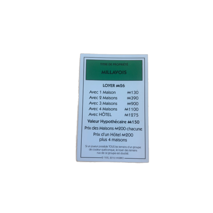 Titre propriété Millavois - Monopoly Aveyron Hasbro